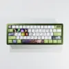 kf S71eb8b9ac17d47668874438c5bf15dc52 - GMK Keycap UK Shop